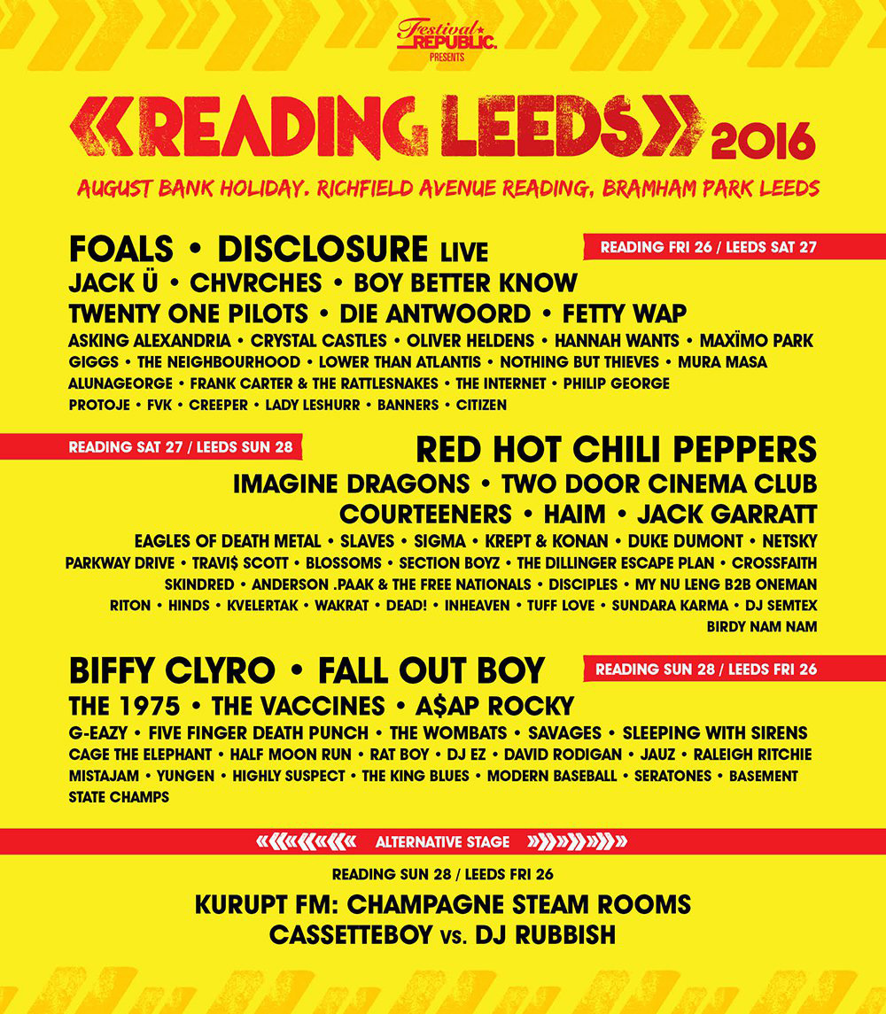 Leeds Festival 2023 Full line up and set times for Thursday